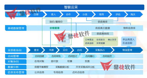 攜手鐘樓區工信局，共看工業互聯網織就轉型升級新圖譜
